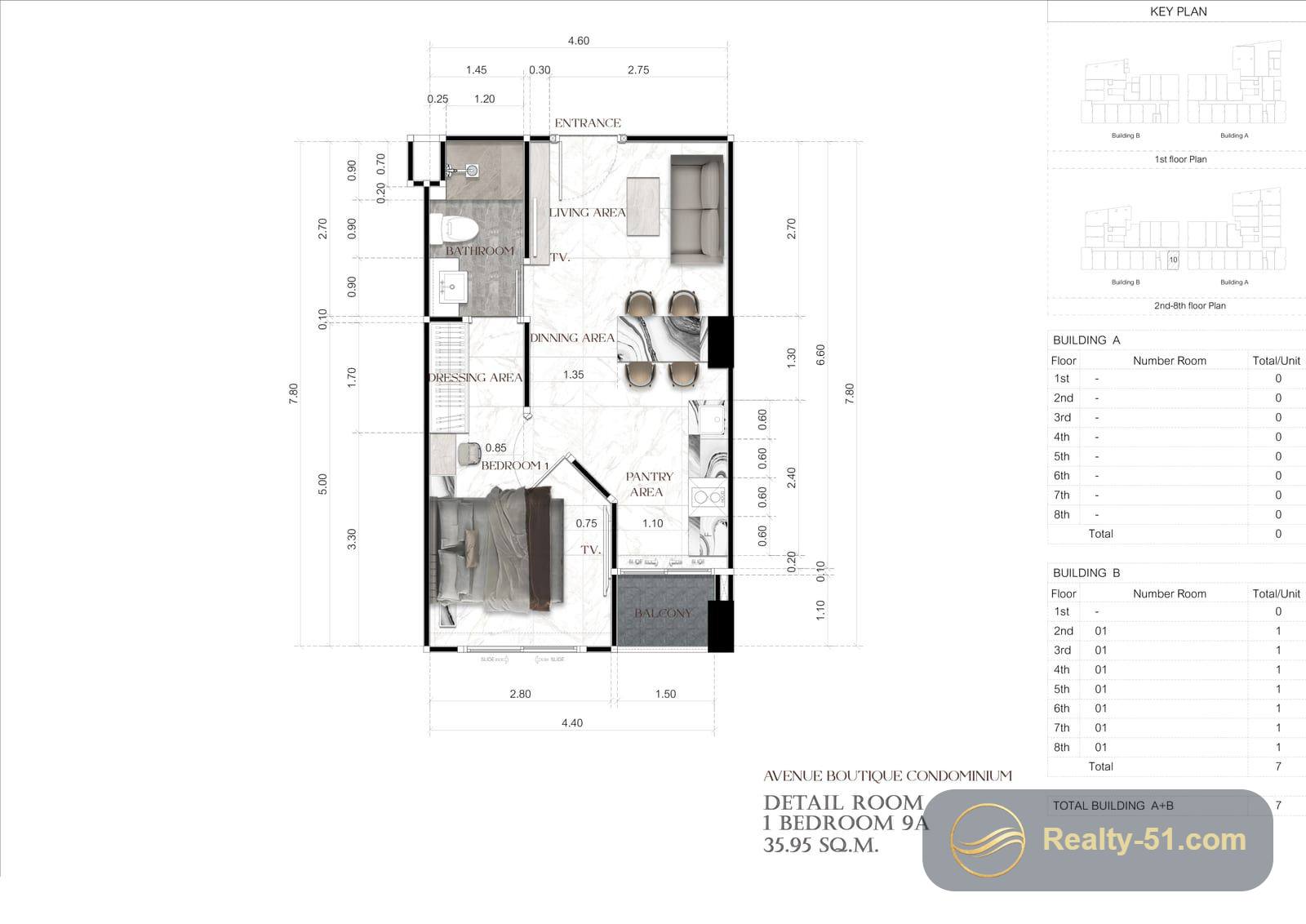 Avenue Boutique Condominium — แปลนห้อง 20