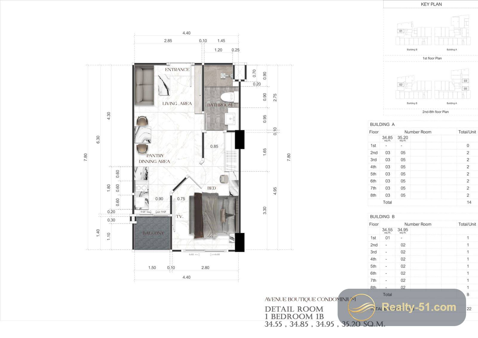 Avenue Boutique Condominium — แปลนห้อง 8