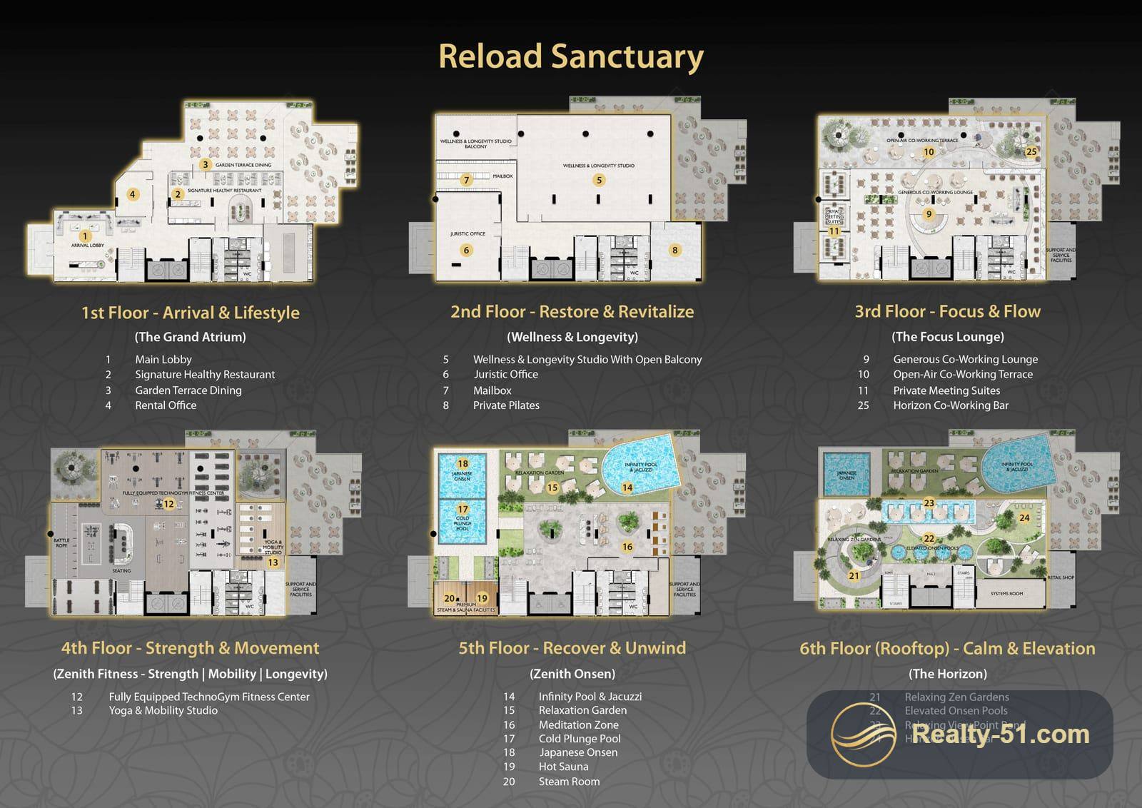 Zenith 2 Pattaya — Grundriss 12