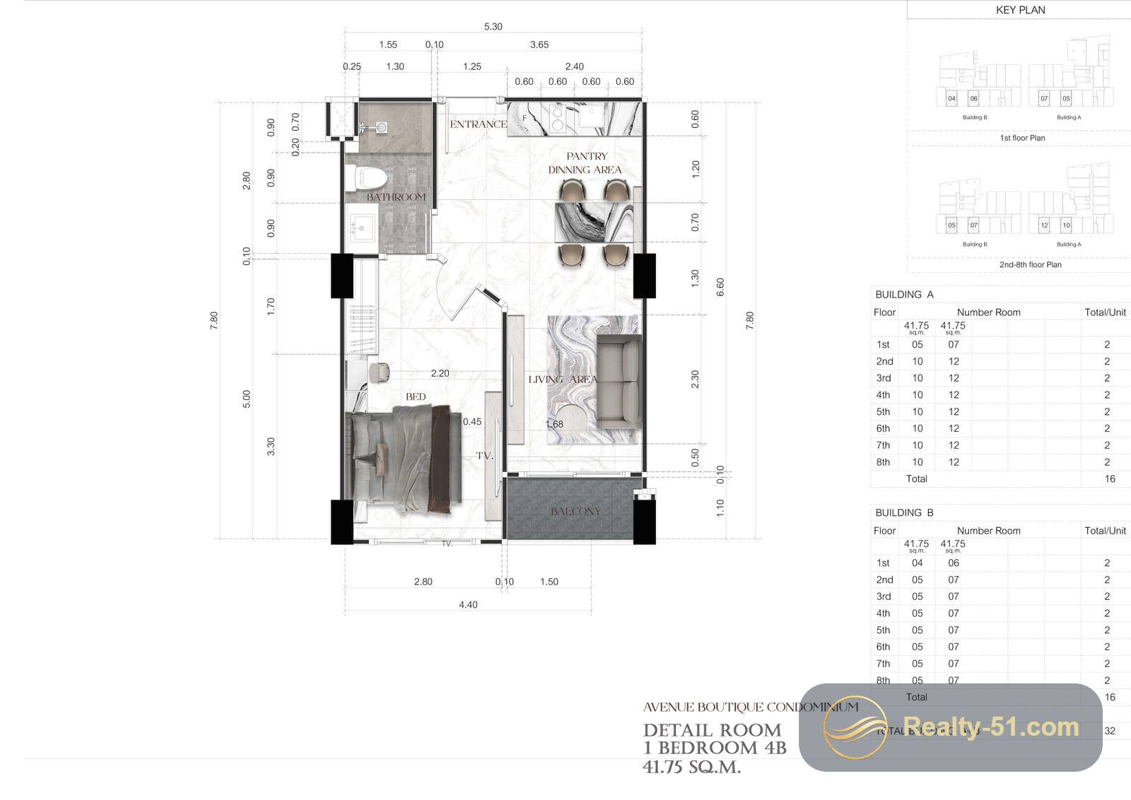 Avenue Boutique Condominium — แปลนห้อง 15