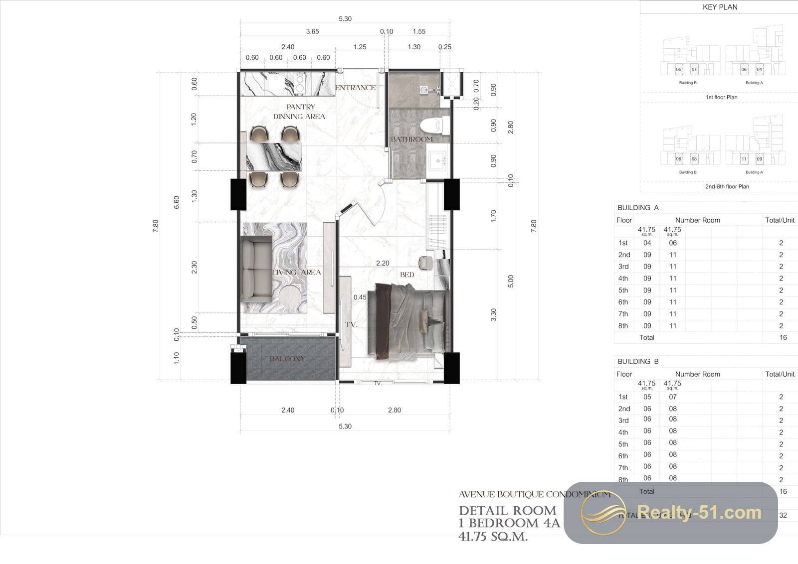 Avenue Boutique Condominium — แปลนห้อง 14