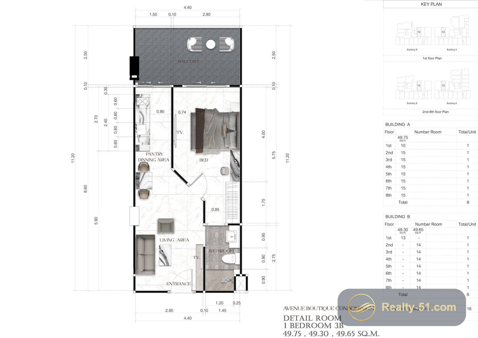 Avenue Boutique Condominium — แปลนห้อง 12
