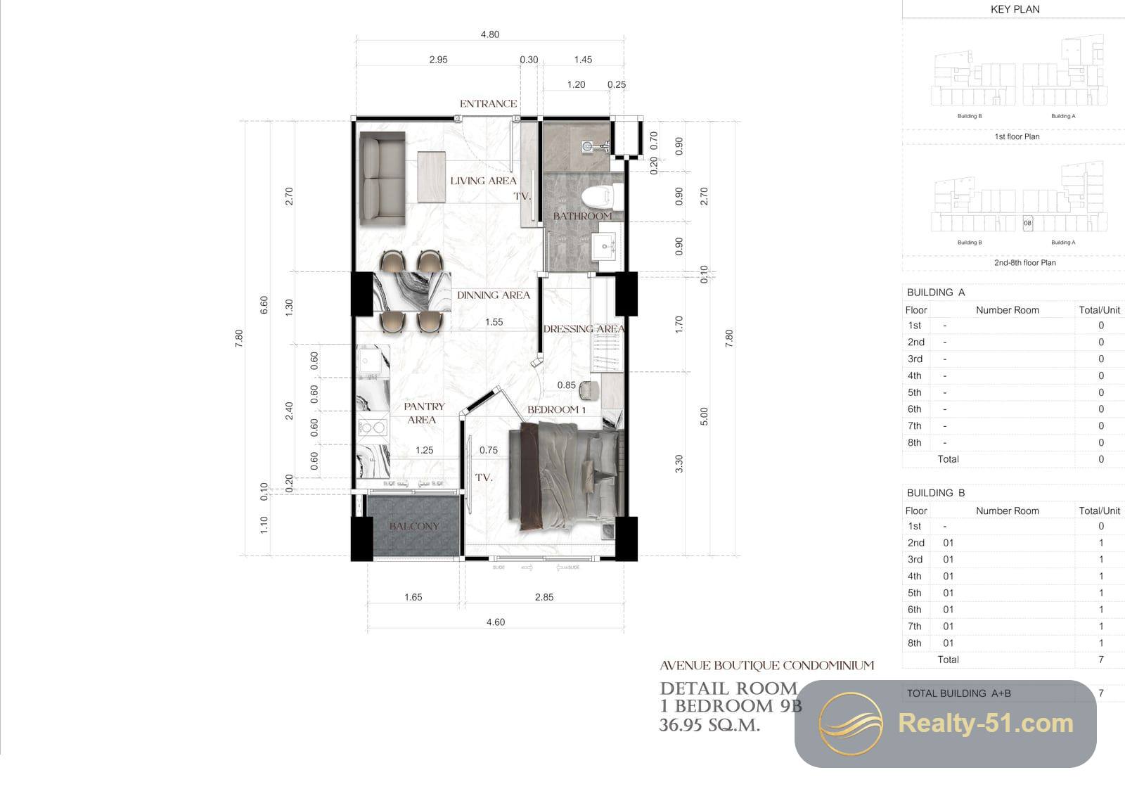 Avenue Boutique Condominium — แปลนห้อง 21