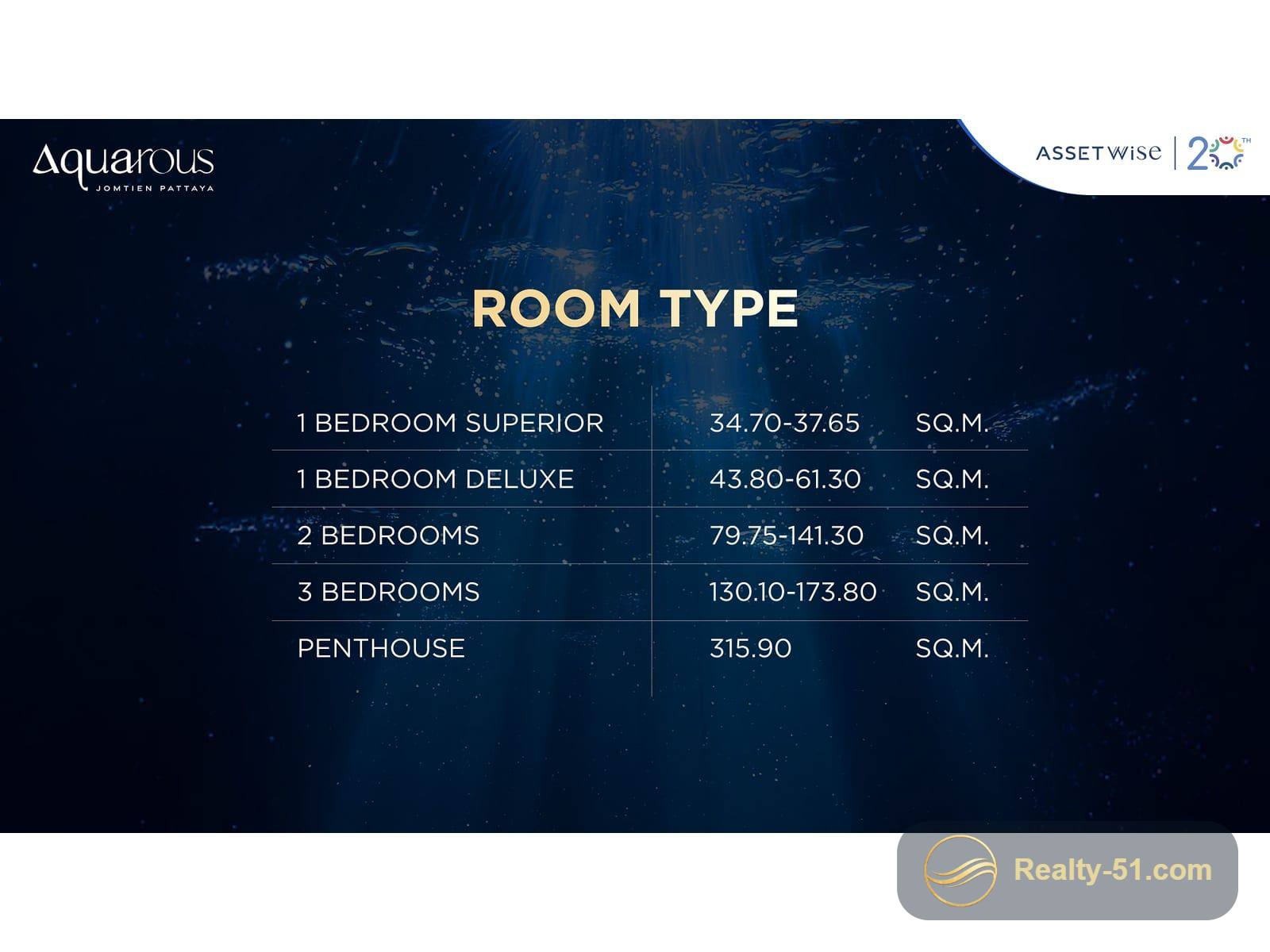 Aquarous Jomtien — floor plan 1