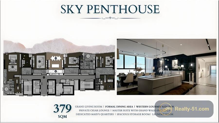 Sky Penthouse 379.49 m² at Skypark Lucean — Jomtien — 4