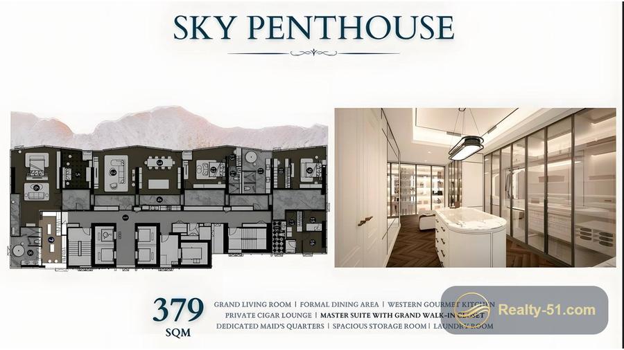 Sky Penthouse 379.49 m² at Skypark Lucean — Jomtien — 8