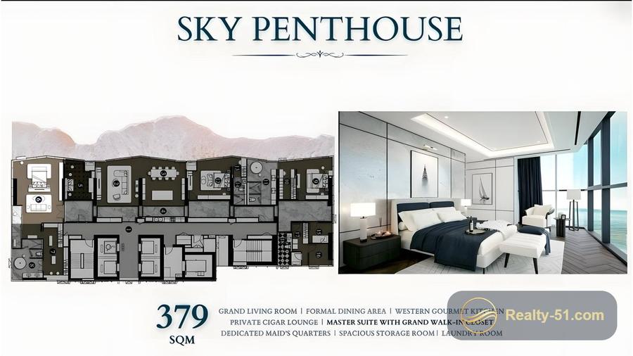 Sky Penthouse 379.49 m² at Skypark Lucean — Jomtien — 6