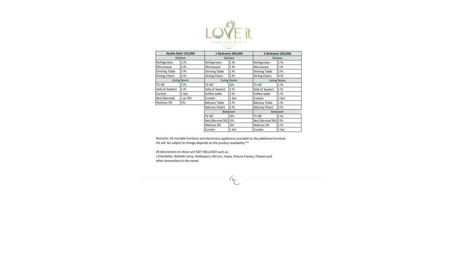 Studio 26 m² im LOVE IT Wongamat Beach — Grundriss 7