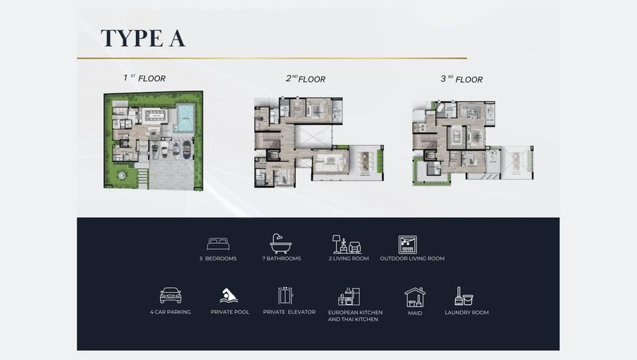 Вилла с 5 спальнями 614 м² в Harmony Hills Villas Pattaya — Планировка 5