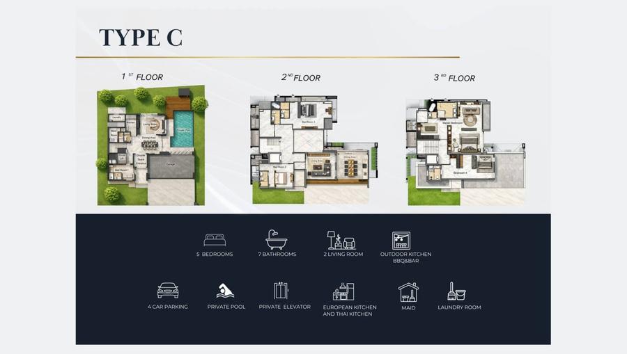 วิลล่า C06 5 ห้องนอน 668 ตร.ม. ใน Harmony Hills Villas Pattaya — แปลนห้อง 5