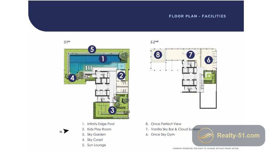 Once Pattaya — floor plan 5