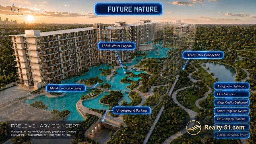 Embassy World Pattaya — 5